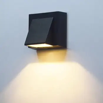 Светодиодное наружное освещение