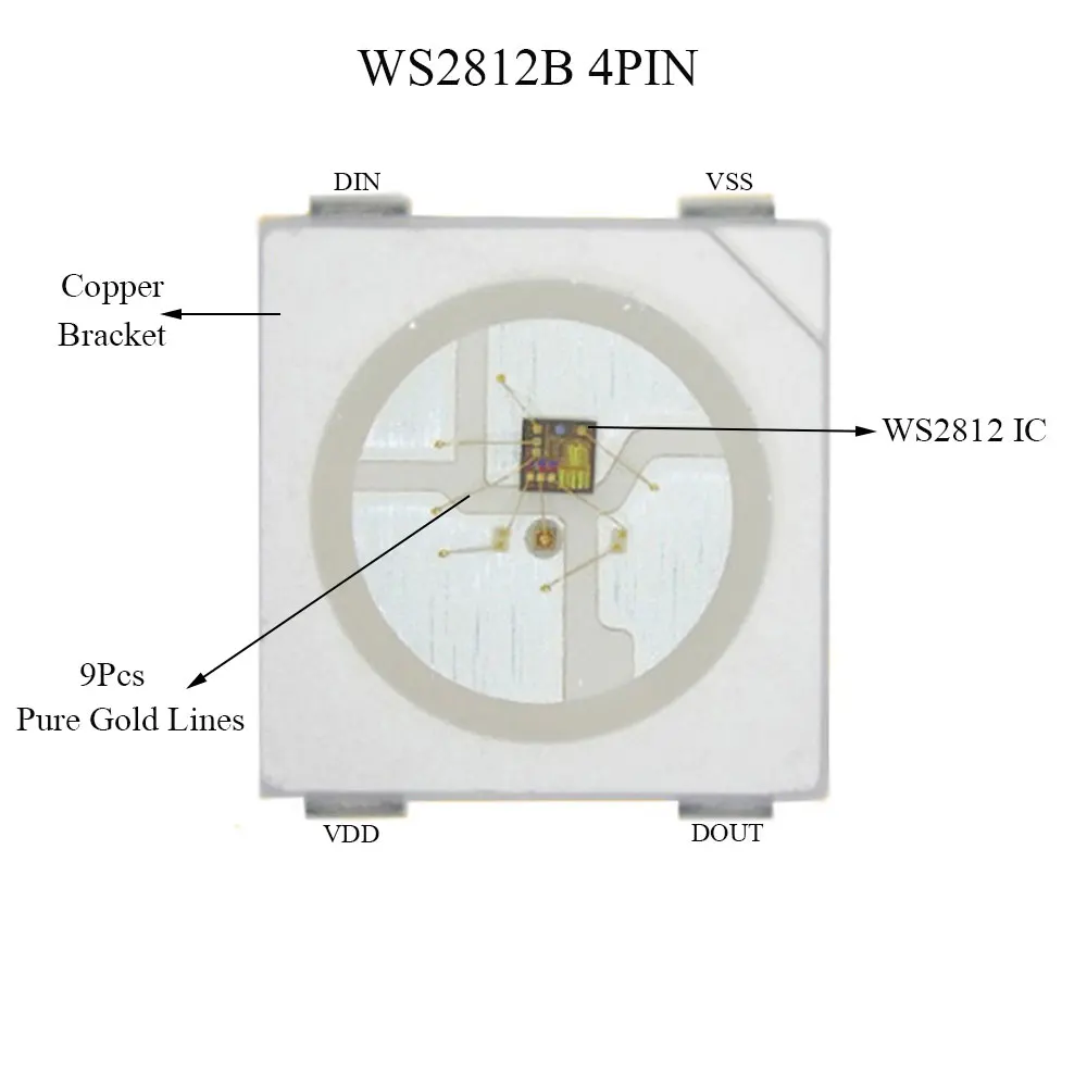 10 ~ 50ШТ WS2812B SK6812 RGBW RGBWWW Индивидуально Адресуемый светодиодный Чип WS2812 RGB SMD5050 Черный/Белый PCB светодиодные лампы Бусины DC5V